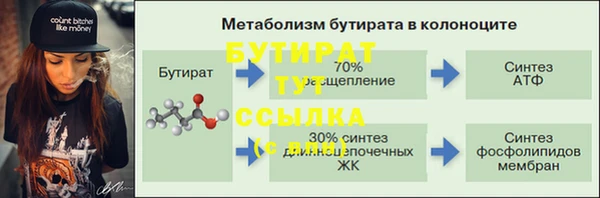 трава Балахна